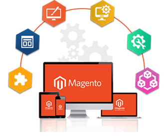 Magento Development Company in India